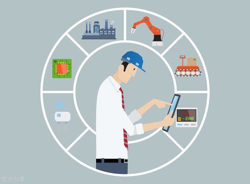 app開發(fā)的未來(lái)發(fā)展趨勢(shì)——提前布局應(yīng)用及技術(shù)服務(wù)